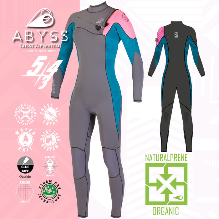 The Abyss 5/4/3 Model