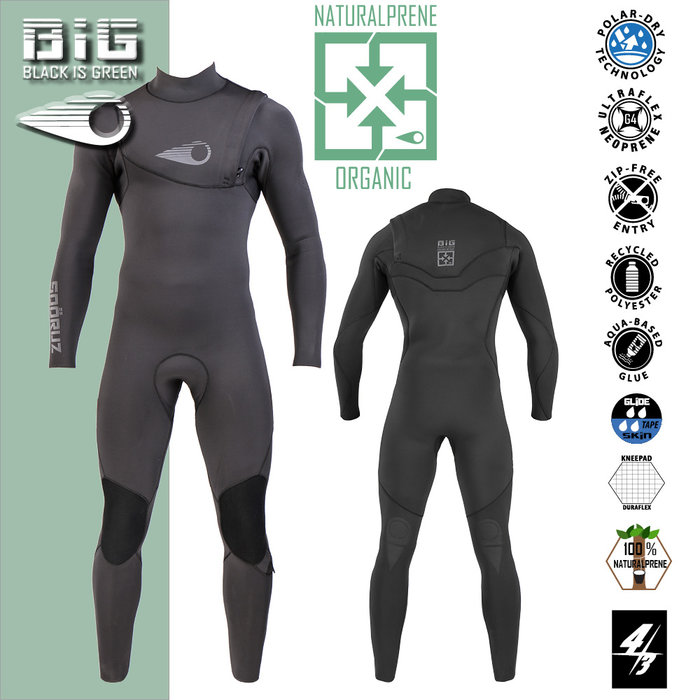 The B.I.G 4/3 Model