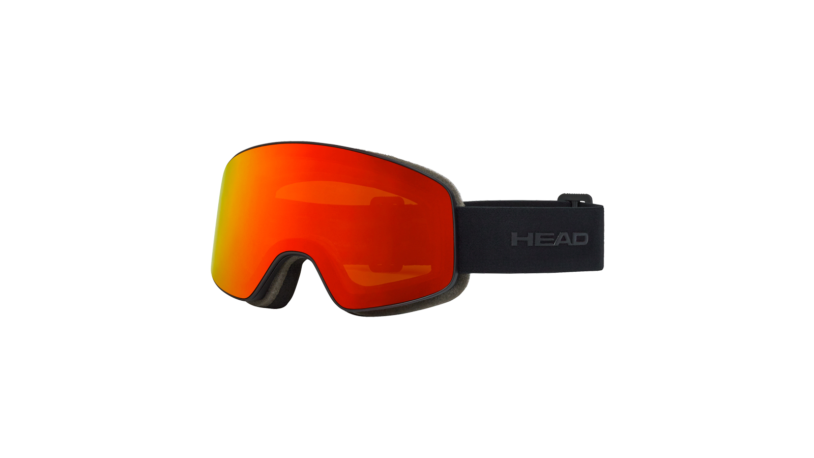 Head-Horizon-Goggle