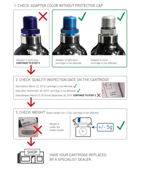 cartridge manual