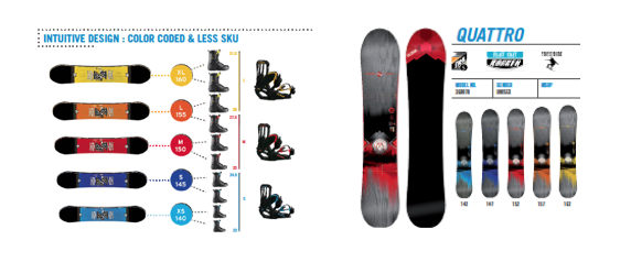 salomon unite snowboard