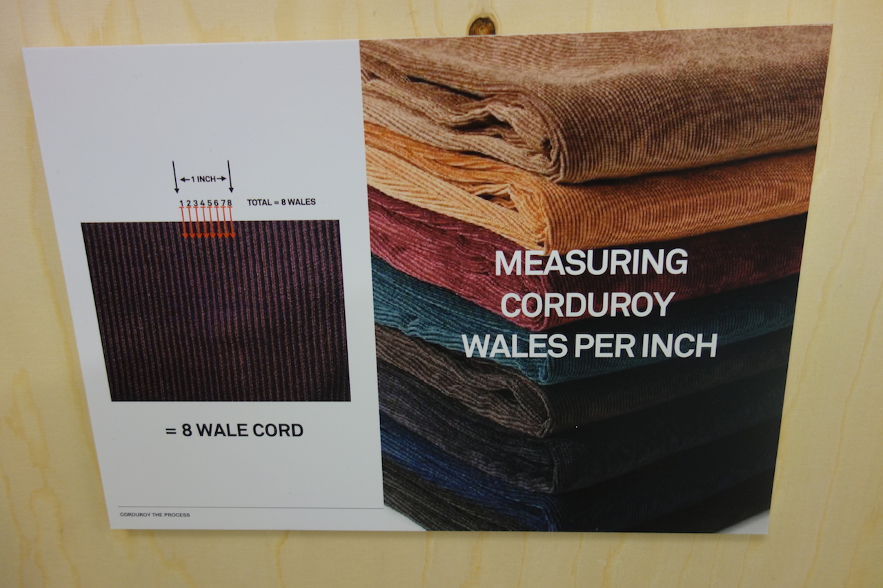 The Cords + Co the way to measure cords is in Wales. Number of wales per inch = the number of cord, up to 22.