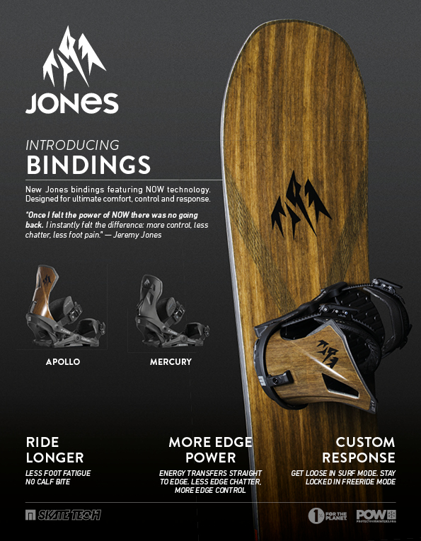 90 Jones Bindings