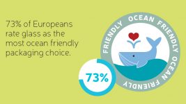 Friends of Glass - 73 per cent rate glass as ocean friendly