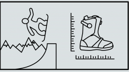 Boot fitting. Illustration - SOURCE