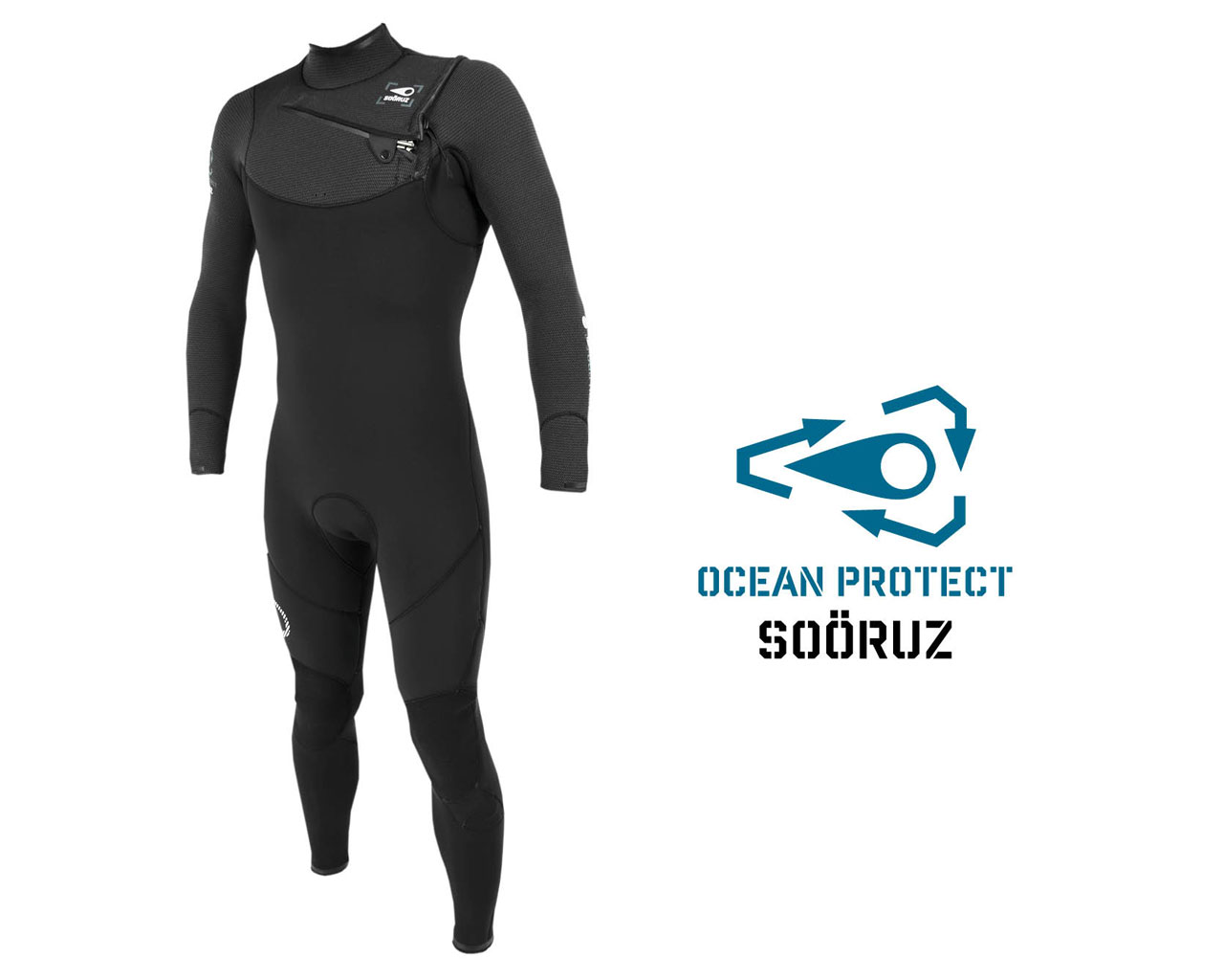 Sooruz FW20/21 Wetsuit Preview