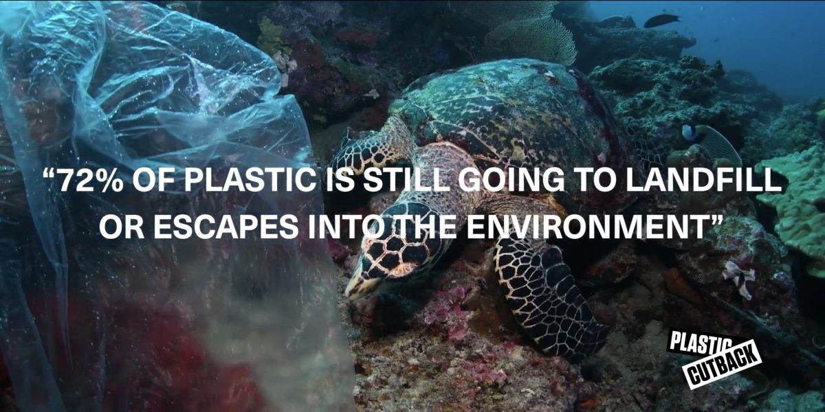 72% of plastic