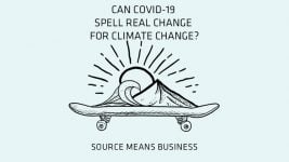 IG COVID-19 sustainability
