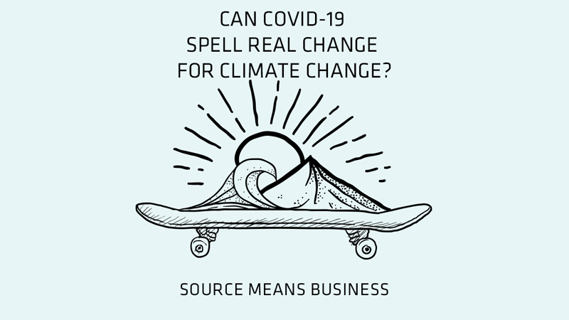IG COVID-19 sustainability