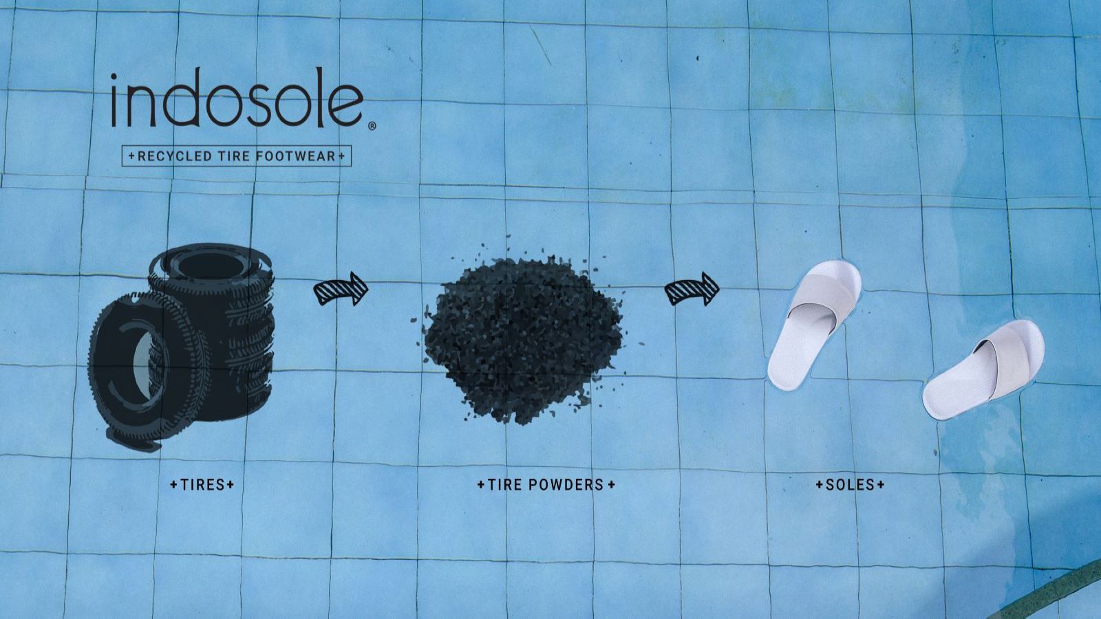 Indosole SETT process