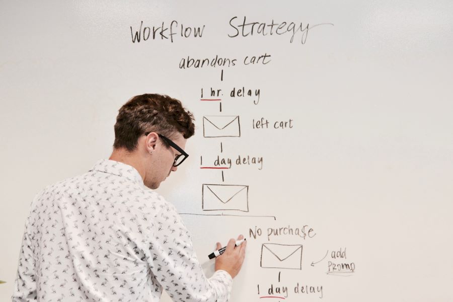 Email marketing @Campaign_creators