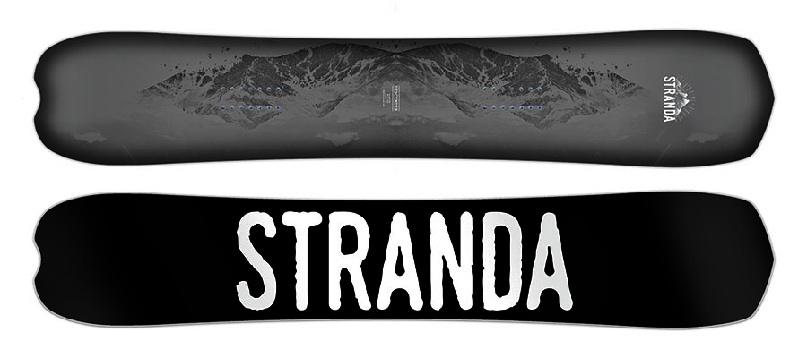 Stranda Descender