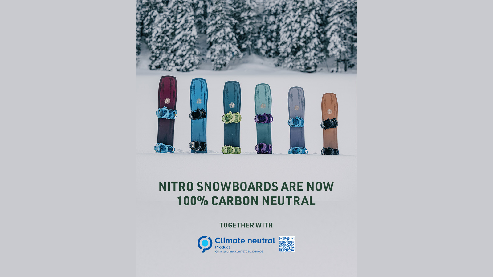 Nitro carbon neutral header