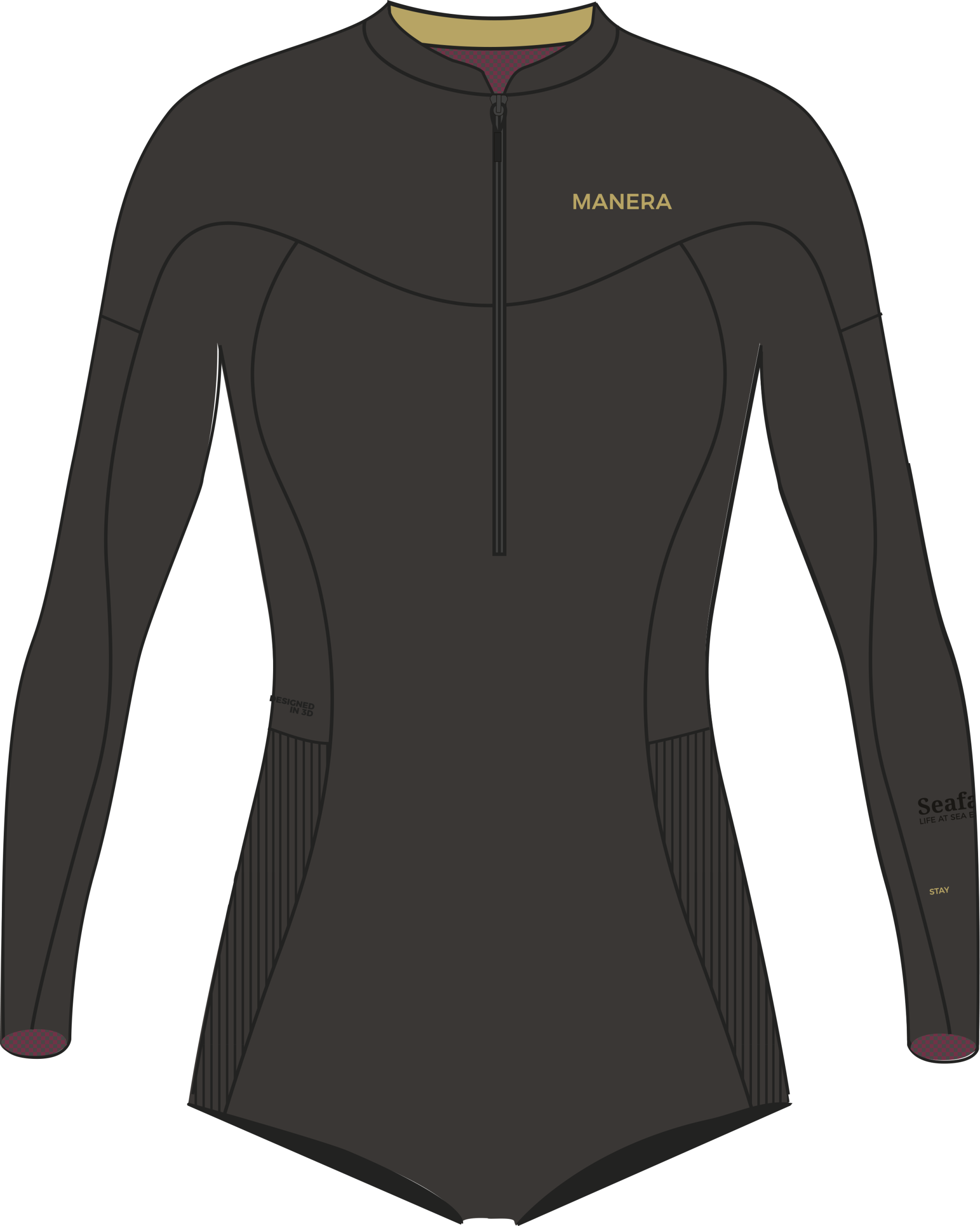 Manera S/S 22 Wetsuits Preview