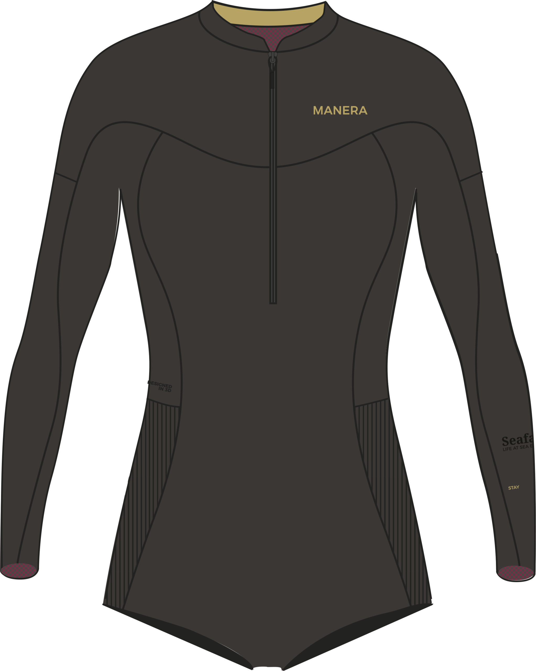 Manera S/S 22 Wetsuits Preview