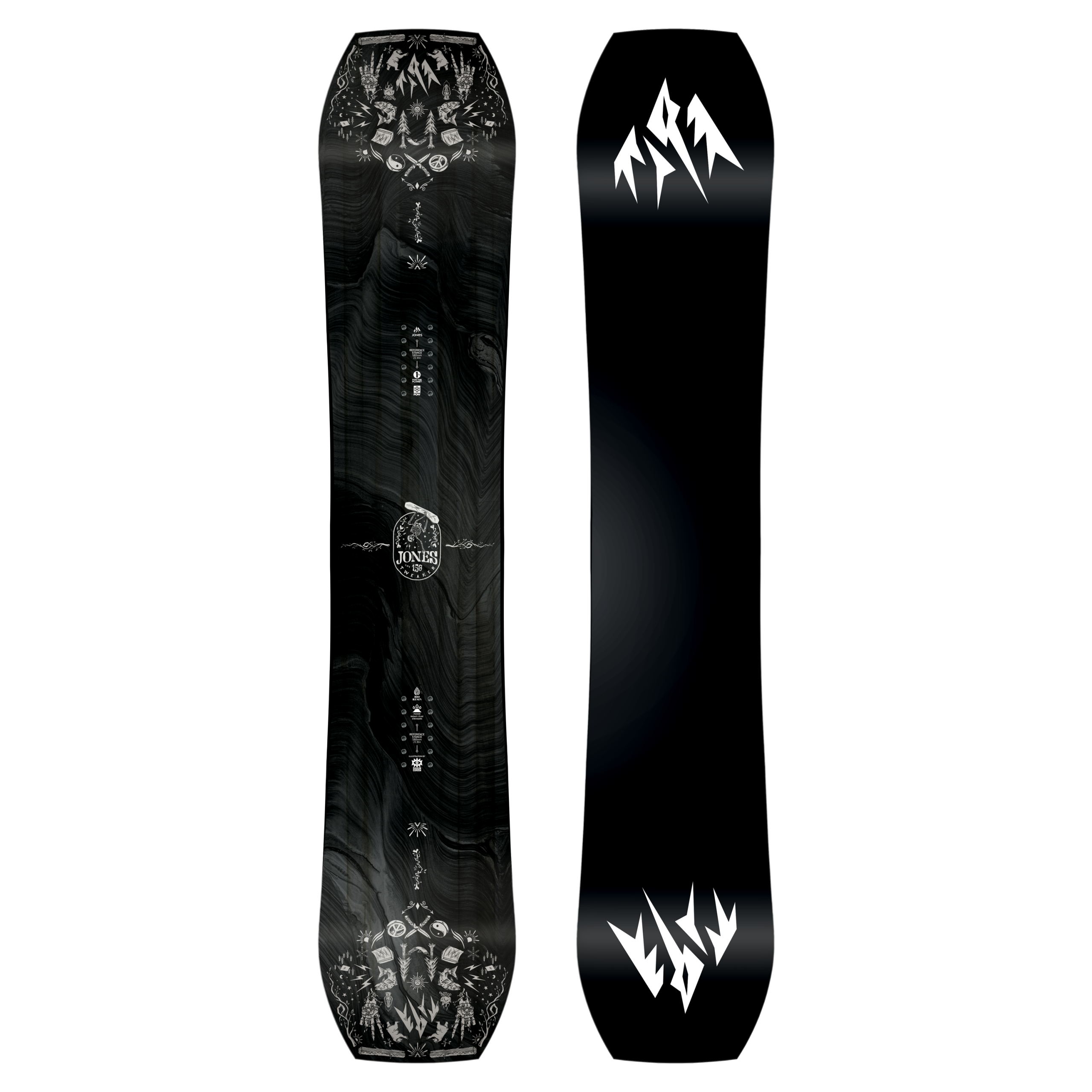 Jones 2022/23 Snowboards Preview