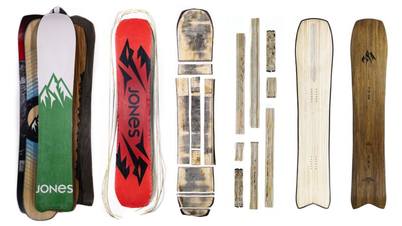 Pro-Tec – The Source Snowboard & Skate