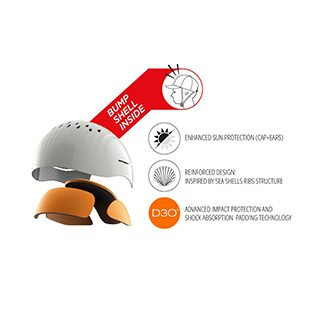 SURF BOB BUMP SHELL