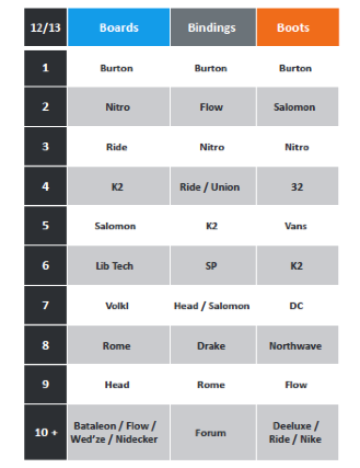 Tabelle3.png